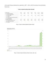 Bendroji Lietuvos skola užsieniui ir jos lyginamasis vertinimas 16 puslapis