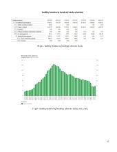 Bendroji Lietuvos skola užsieniui ir jos lyginamasis vertinimas 17 puslapis