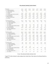 Bendroji Lietuvos skola užsieniui ir jos lyginamasis vertinimas 18 puslapis