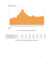Bendroji Lietuvos skola užsieniui ir jos lyginamasis vertinimas 19 puslapis