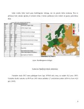 Bendroji Lietuvos skola užsieniui ir jos lyginamasis vertinimas 8 puslapis