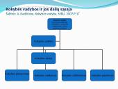 Kokybės samprata ir kokybės rodikliai  6 puslapis