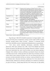 Lyderystės bendrakūrai ir pedagogų  saviveiksmingumo sąsajos 13 puslapis