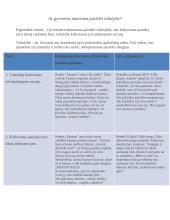 Ar gyvenime įmanoma pasiekti tobulybę?