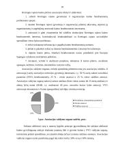 Veiklos organizavimas Kretingos rajono kaimo plėtros asociacijoje 18 puslapis