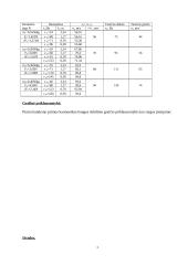 Stygos svyravimai 3 puslapis