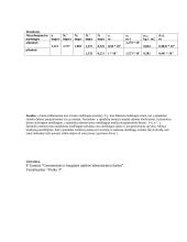 Y spindulių, sklindančių dviem skirtingomis medžiagomis, tiesinis ir masinis silpimo koeficientas bei pusstoriai 2 puslapis