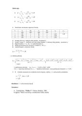 Idealiųjų dujų molinių šilumų santykio CP/CV nustatymas 2 puslapis