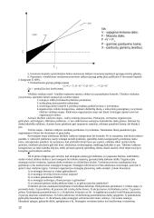 Išsamus vadybos pasiruošimas egzaminui 12 puslapis