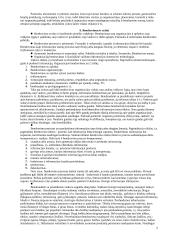 Išsamus vadybos pasiruošimas egzaminui 7 puslapis