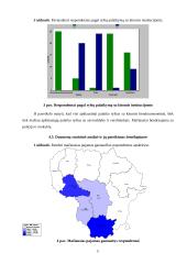Kaimo bendruomenių bendradarbiavimo tyrimas 11 puslapis