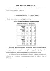 Kaimo bendruomenių bendradarbiavimo tyrimas 8 puslapis