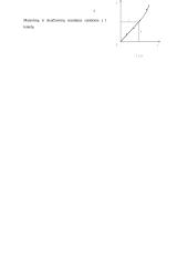  Spyruoklinės svyruoklės svyravimų tyrimas 3 puslapis