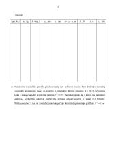  Spyruoklinės svyruoklės svyravimų tyrimas 4 puslapis