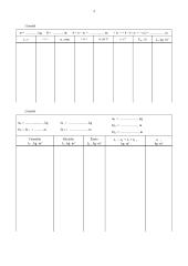 Maksvelio svyruoklės inercijos momento skaičiavimas 4 puslapis