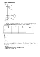  Laisvai krintančių kūnų pagreičio ir gravitacinės konstantos nustatymas 2 puslapis