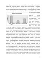"Natura" 2000 tikslai ir svarba Europos Sąjungos (ES) saugomų teritorijų sistemoje 10 puslapis
