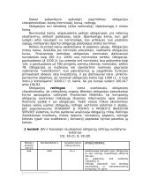 Akcijos ir obligacijos 10 puslapis