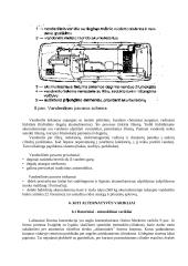 Alternatyvūs varikliai 11 puslapis