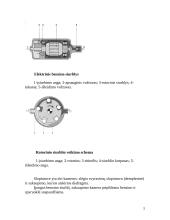 Benzino įpurškimo sistemos K-Jetronic veikimo principas 5 puslapis