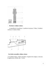 Benzino įpurškimo sistemos K-Jetronic veikimo principas 8 puslapis
