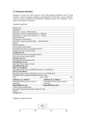 Masyvų darbas 2 puslapis