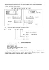 Programuojamo lygiagretaus interfeiso adapterio tyrimas 3 puslapis