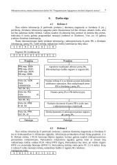 Programuojamo lygiagretaus interfeiso adapterio tyrimas 4 puslapis