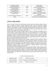 Debatai kaip naujų idėjų generavimo būdas 9 puslapis