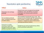 Pardavimo veiklos esmė ir reikšmė verslui 13 puslapis