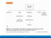 Pardavimo veiklos esmė ir reikšmė verslui 15 puslapis