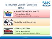 Pardavimo veiklos esmė ir reikšmė verslui 9 puslapis