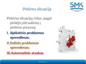 Pardavimas galutiniam vartotojui ir organizacijai 15 puslapis