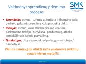 Pardavimas galutiniam vartotojui ir organizacijai 6 puslapis