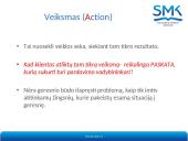 Šiuolaikinės pardavimo teorijos ir praktika 12 puslapis