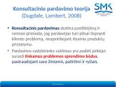 Šiuolaikinės pardavimo teorijos ir praktika 14 puslapis