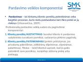 Šiuolaikinės pardavimo teorijos ir praktika 5 puslapis