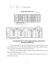 Elektrifikavimas 15 puslapis