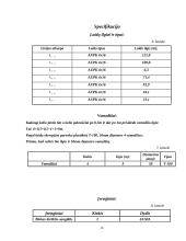 Elektrifikavimas 19 puslapis