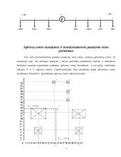 Elektrifikavimas 4 puslapis