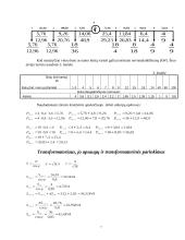 Elektrifikavimas 7 puslapis