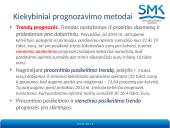 Pardavimo apimčių prognozavimas 18 puslapis