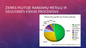 Labiausiai gamtoje paplitę metalai 6 puslapis