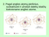 Izotopai. Radioaktyvumas 12 puslapis