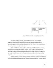 Profesinė etika viešajame administravime 18 puslapis