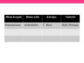 XIX amžiaus Europos kultūros bruožai  15 puslapis
