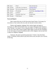 Eurovision song contest 12 puslapis