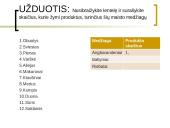 Gausybė reikalingų maisto medžiagų 11 puslapis