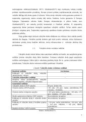 Lietuvos valstybės skolos analizė 8 puslapis