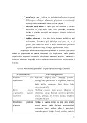 Motyvavimo priemonės ir būdai 11 puslapis